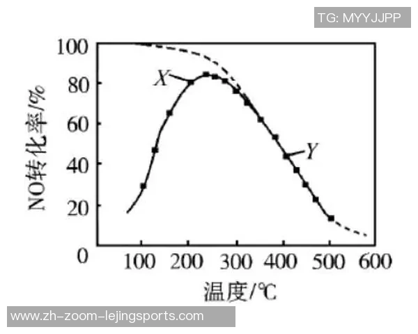 足球开球次数的统计与分析探讨及其对比赛结果的影响研究